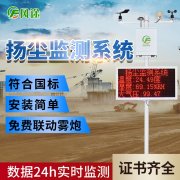 顆粒物在線監測系統，用數據“說話”